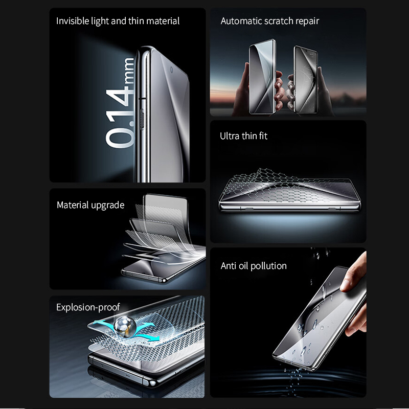 Film Hydrogel entièrement incu - Realme Gt 6 avis et prix