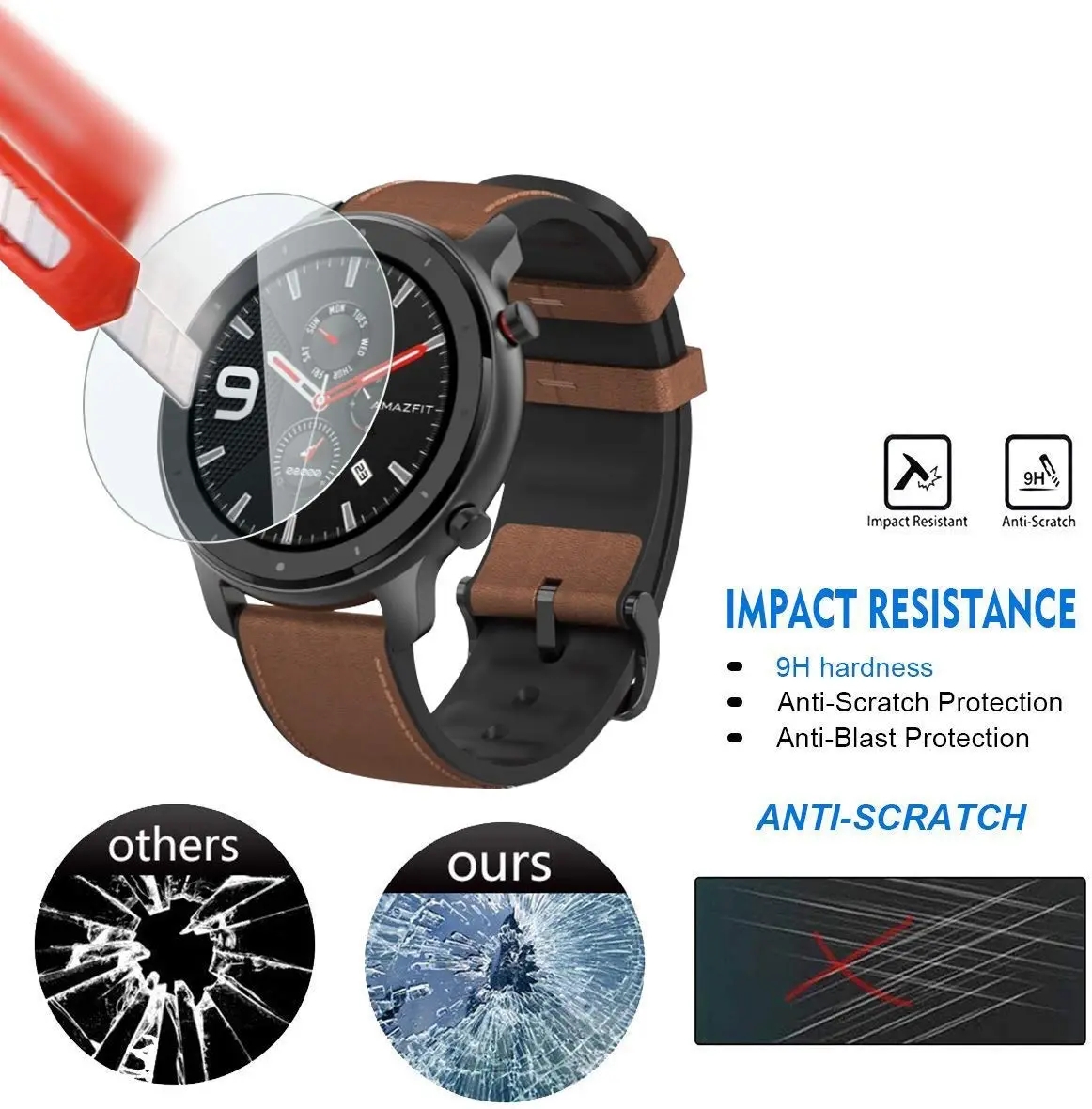 Film de verre trempé 9H pour A - Tempered Glass Screen 9H avis et prix